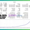 Nexa Aurum MT5 Backtest