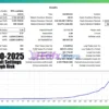 Nexa Aurum MT5 Backtest Results