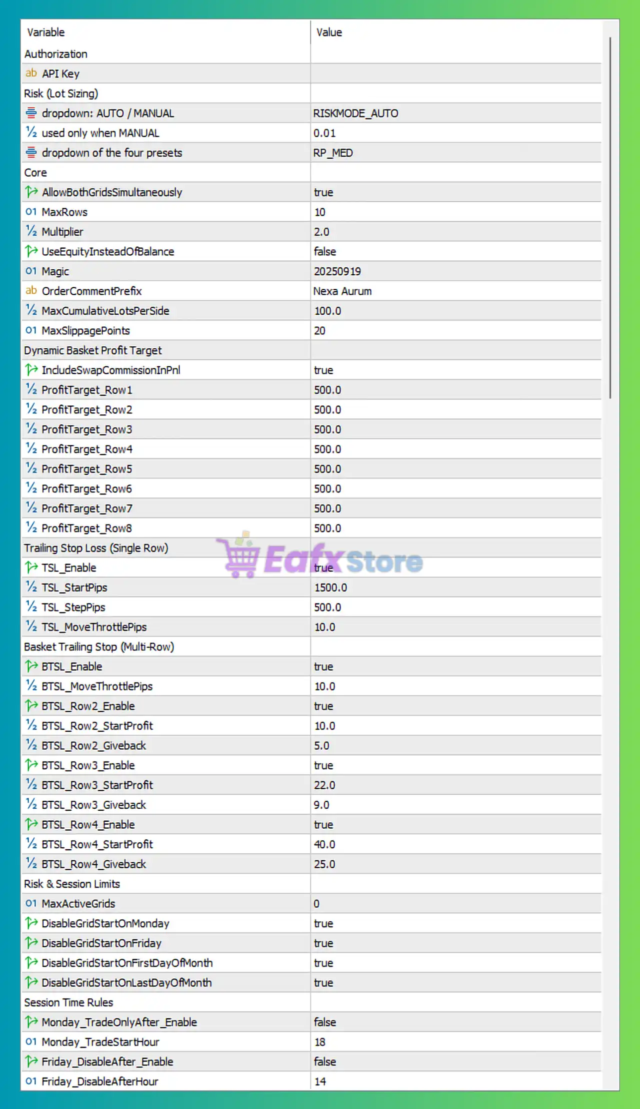 Nexa Aurum MT5 Settings Panel