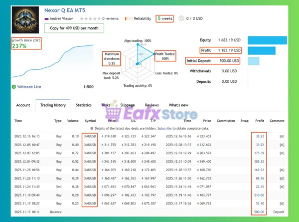 Nexor Q EA MT5 Live Results