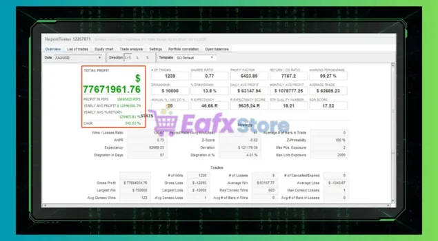 Nexor Q EA MT5 Trading Results