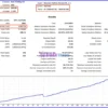 Nexorion Initium Novum EA Backtest Results