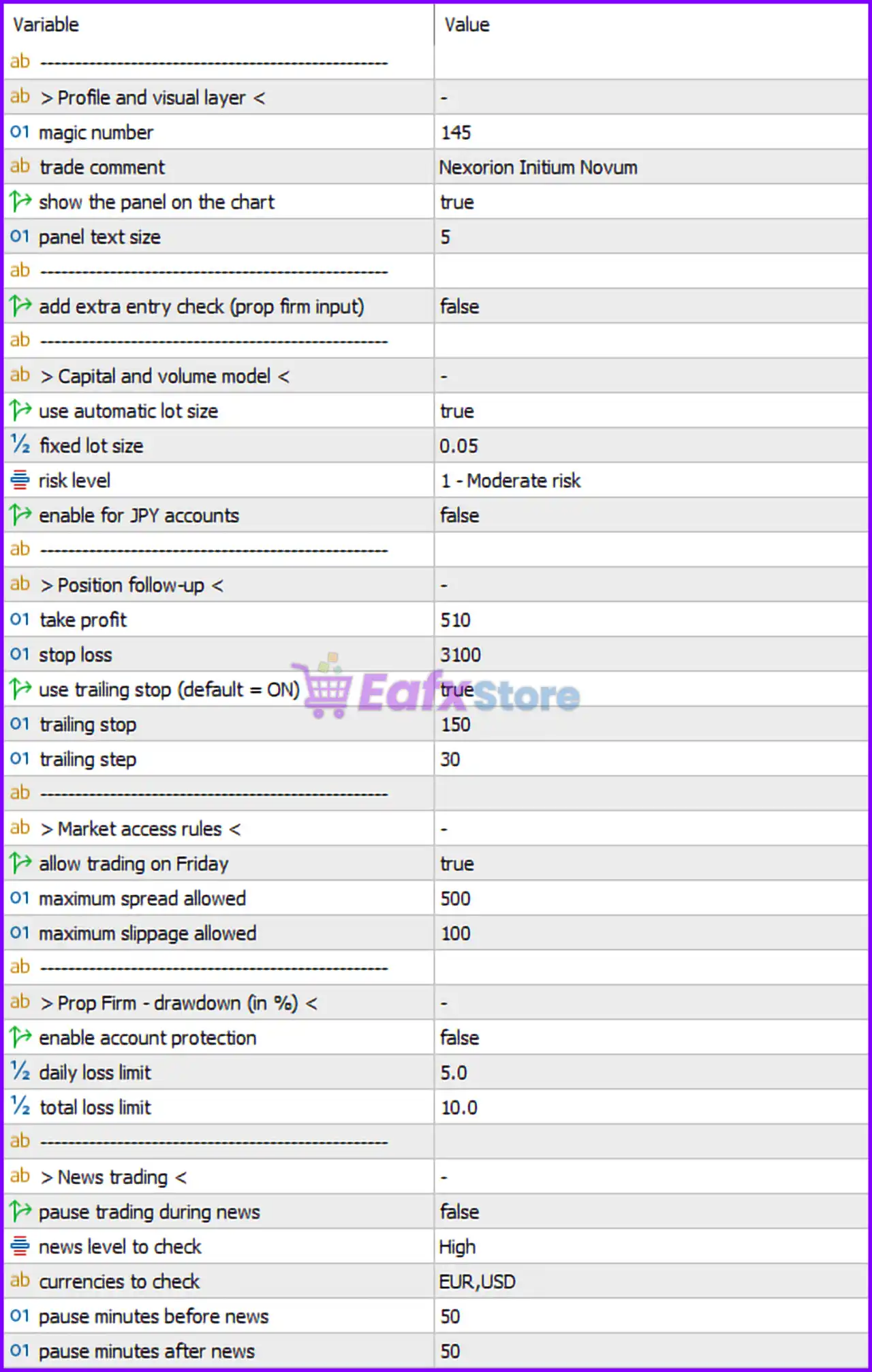 Nexorion Initium Novum EA MT5 (Latest version) – GroupBuy 5 Nexorion Initium Novum EA MT5 Settings Panel