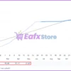 Nexorion Initium Novum EA MT5 Signal Results