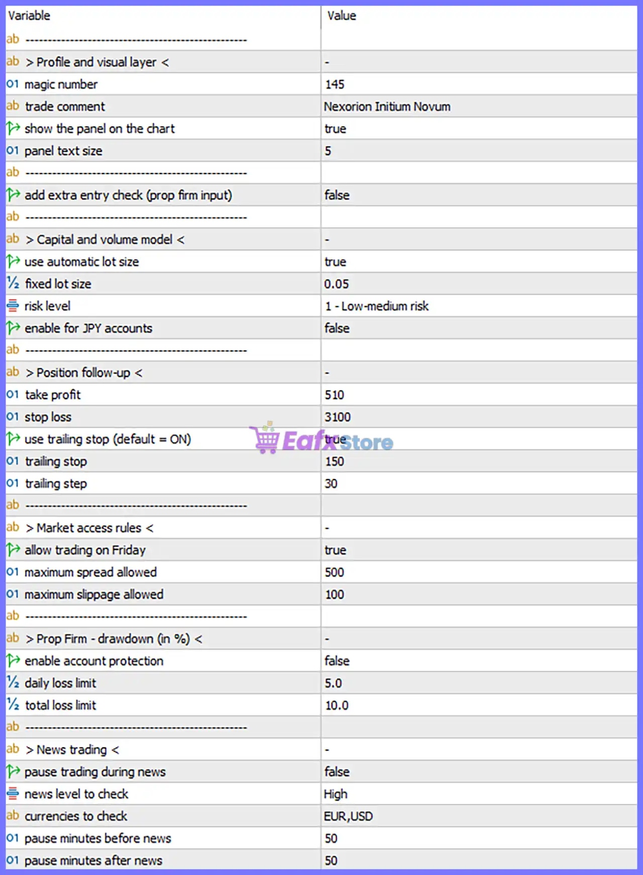 Nexorion Initium Novum EA MT5 v1.2 with SetFiles (Unlimited) 5 Nexorion Initium Novum EA Settings Panel