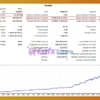 Nexus Bitcoin Scalper EA Backtest Results