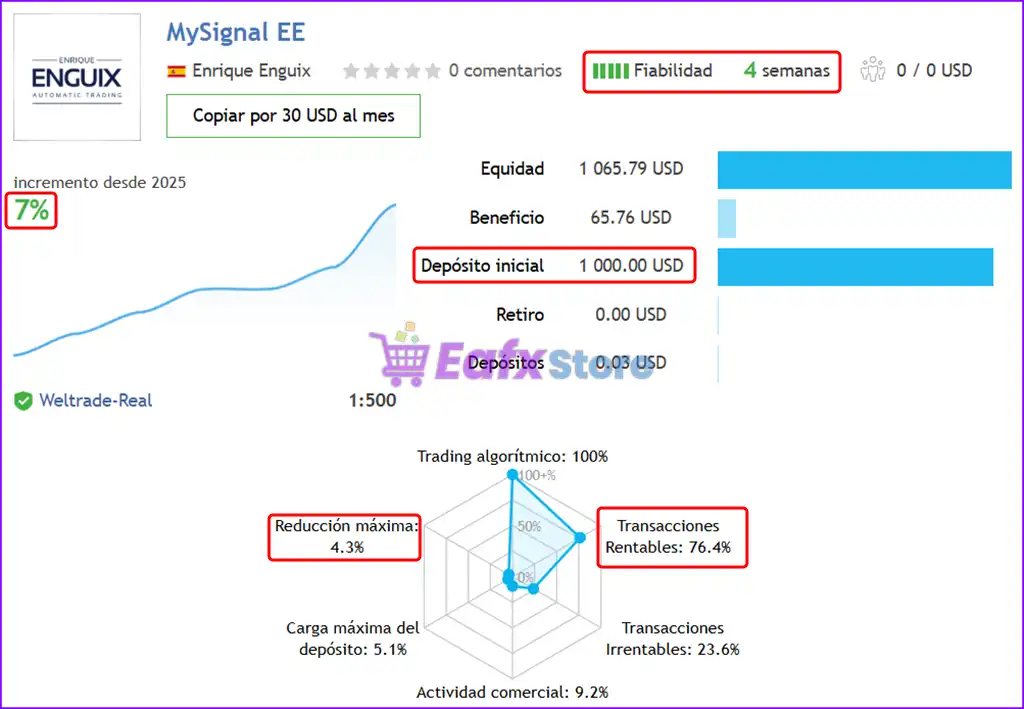 Nexus EA Forex MT5 v9.20 + SetFiles (Original version) 4 Nexus EA Forex MT5 Signal Results