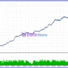 Nexus HFT Pro EA Backtest