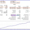 Nexus HFT Pro MT5 Backtest