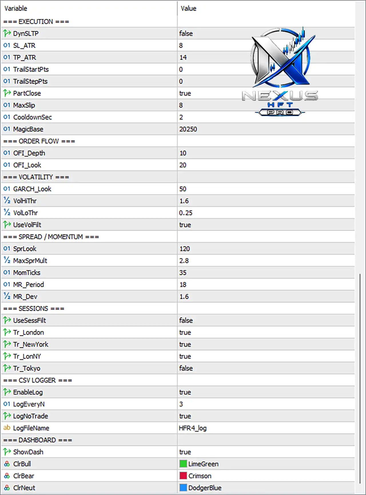 Nexus HFT Pro MT5 Settings Panel