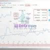 Nexus Stock Trader EA Live Results