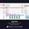 Night Scalper by NoCap FX MT5 Backtest Results