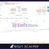 Night Scalper by NoCap FX MT5 Signal Results