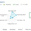 Night Trader EURUSD EA MT4 Results