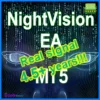 NightVision EA MT5