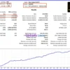 Nine Engine EA MT5 Backtest Results