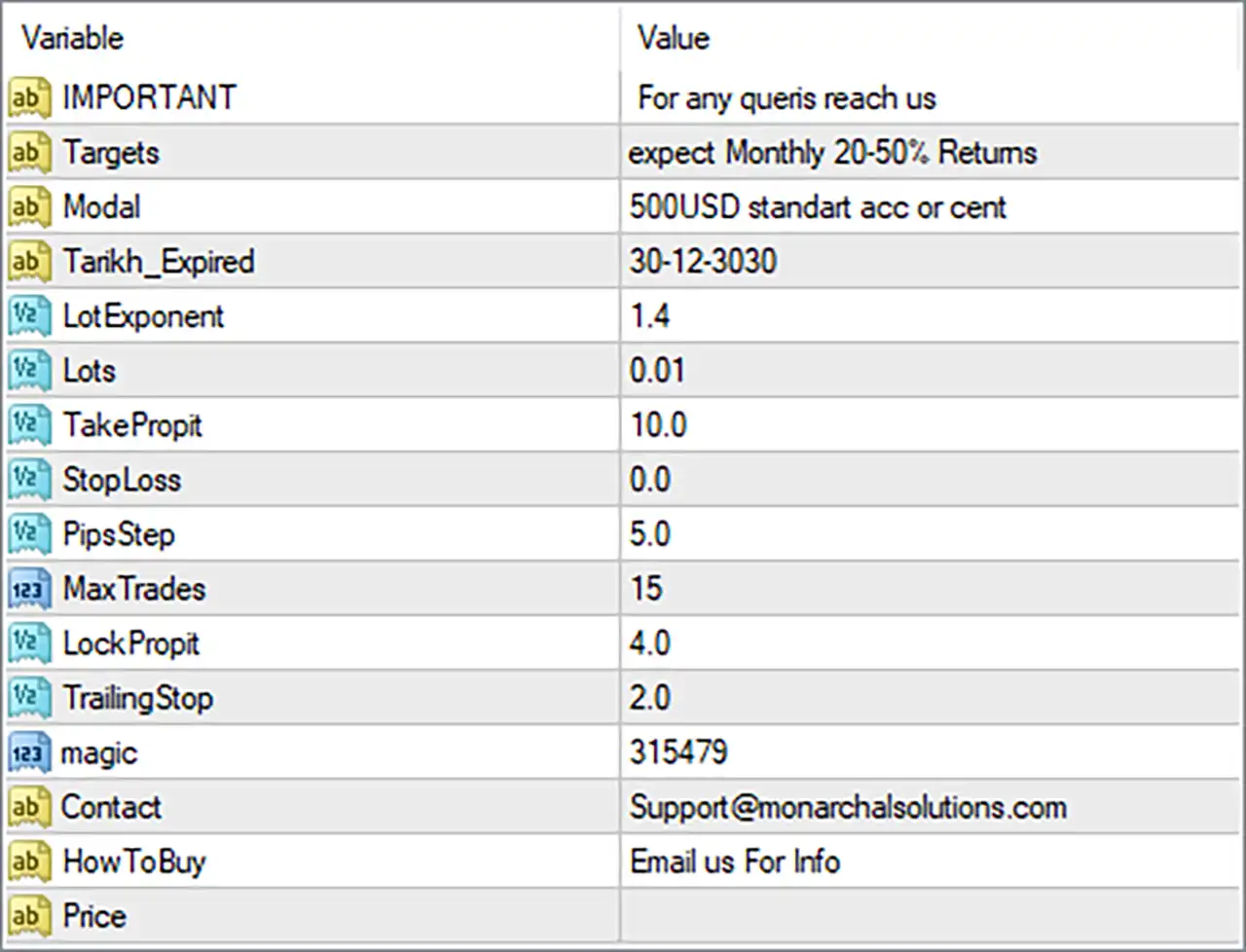 NineFibo EA MT4 Unlimited 4 NineFibo EA MT4 Settings Panel