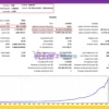 Nirio Experts EA MT4 Backtest