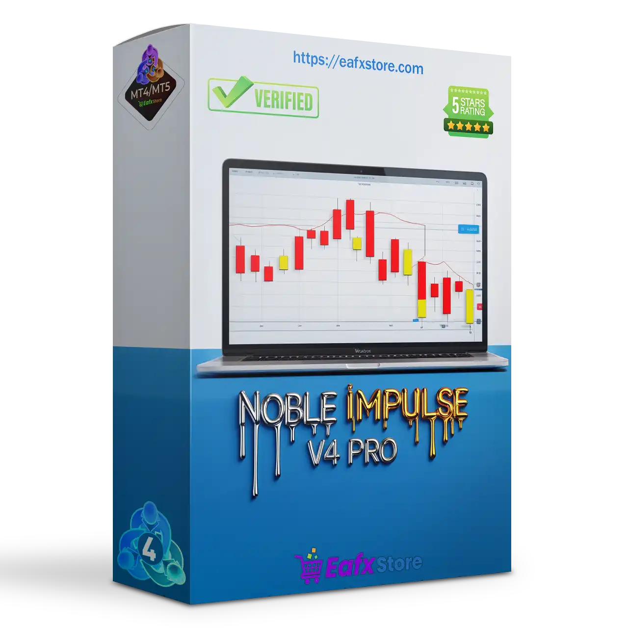 Noble Impulse V4 Pro Indicator