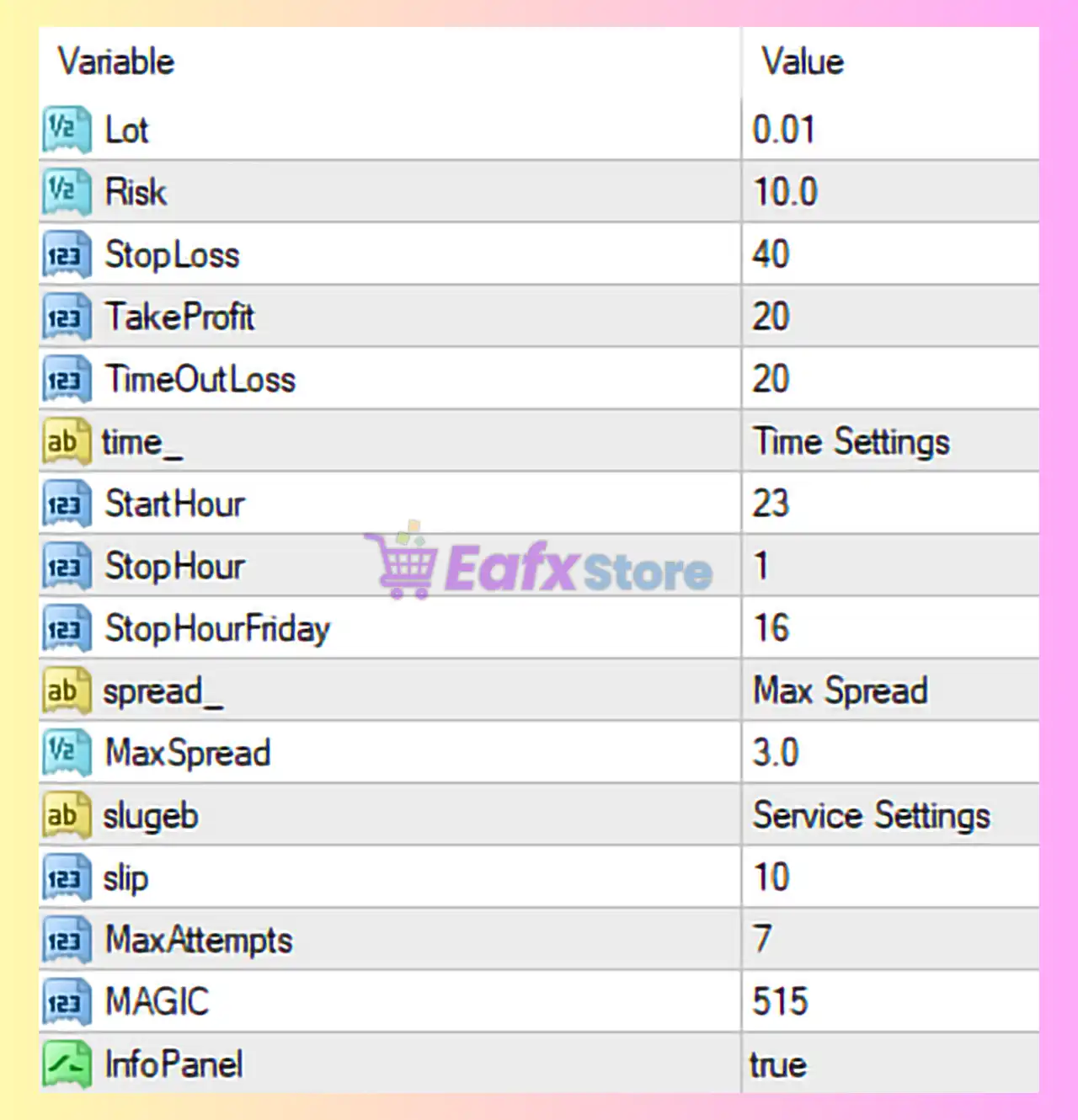 Noirtier Scalper EA MT4 Settings Analysis 3 Noirtier Scalper EA MT4 Settings Panel