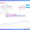 Nova EA Live Results