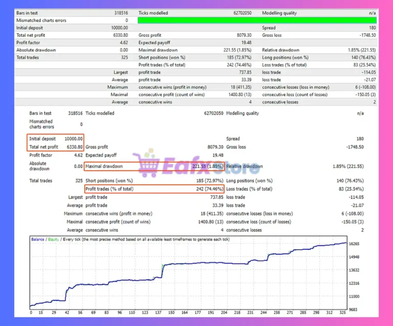 Nova Funding HFT Bot Backtest