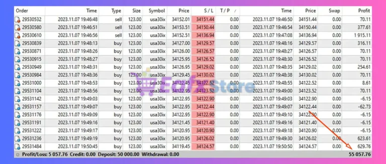 Nova Funding HFT Bot Review