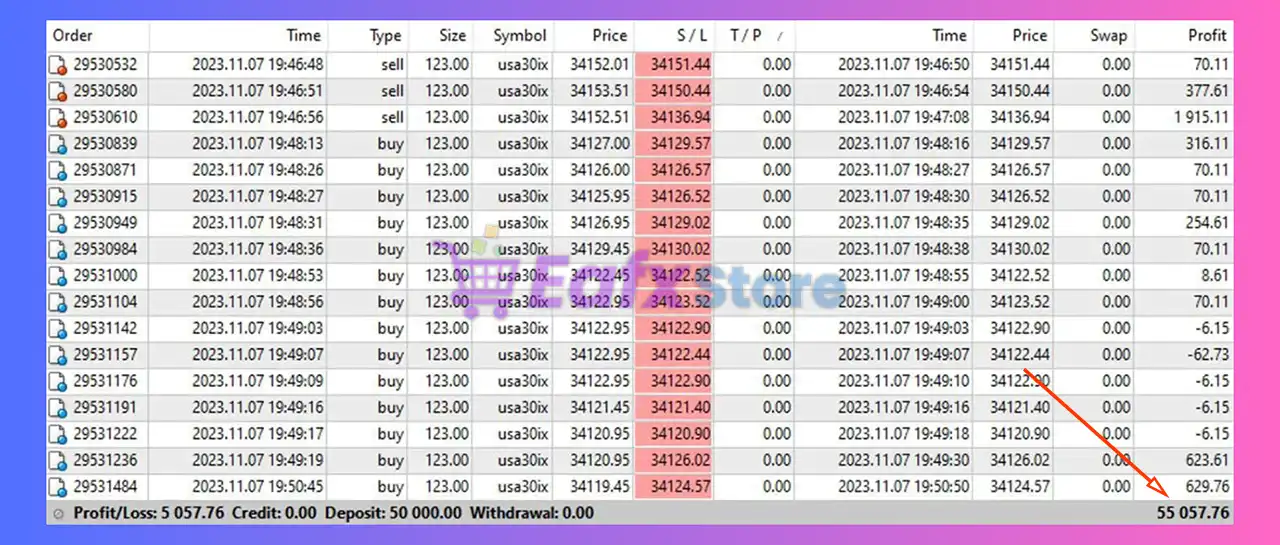 Nova Funding HFT Bot MT4 + SetFiles (Platform build 1453+) 7 Nova Funding HFT Bot Review