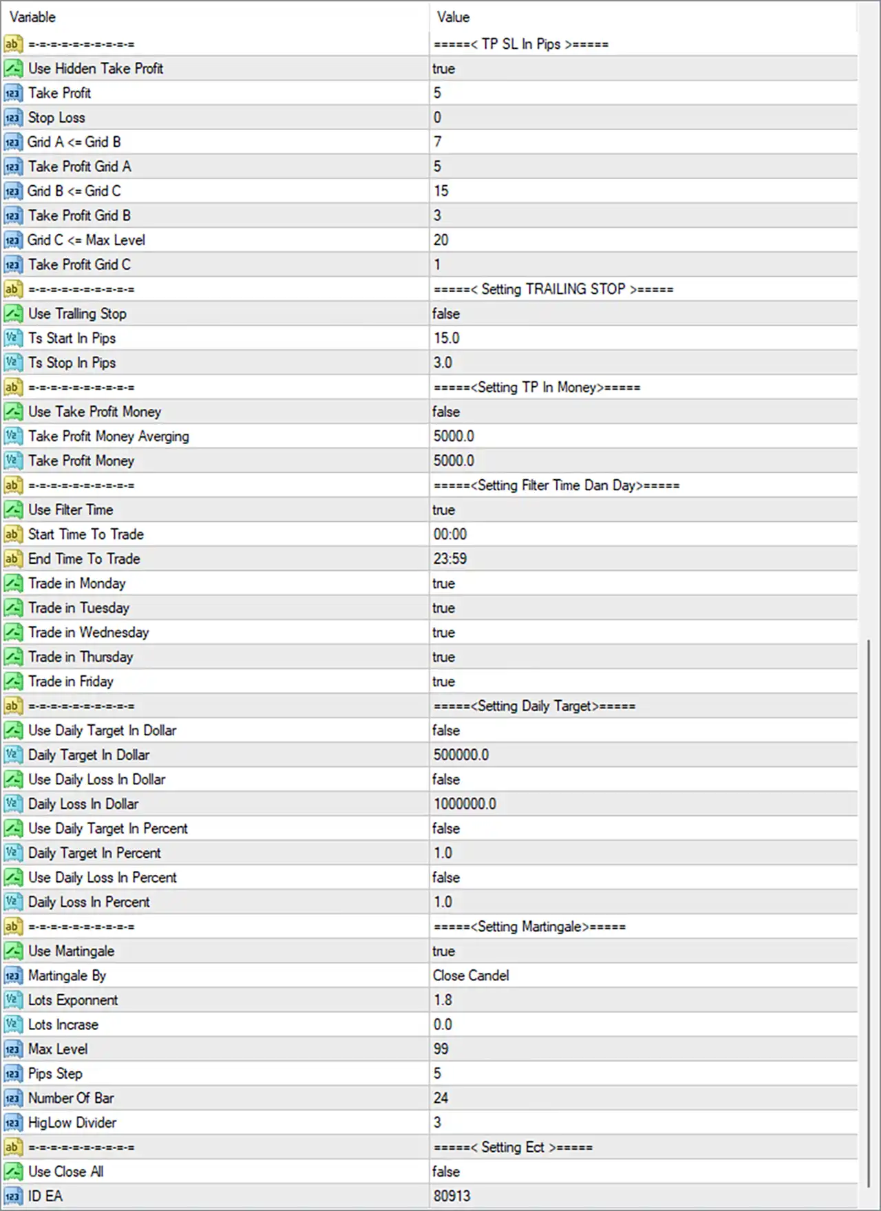 Nuclear Profit EA Settings Panel