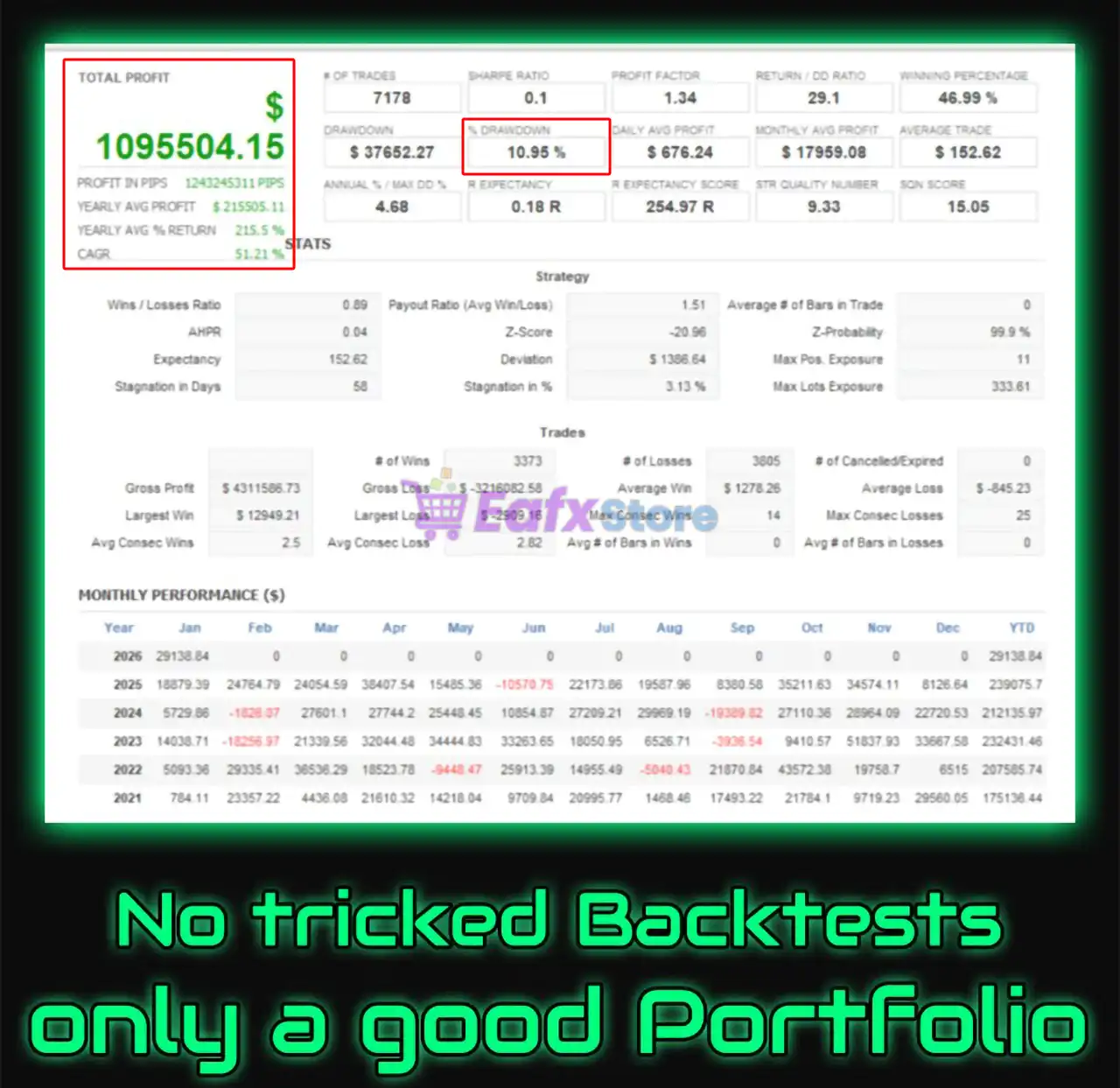 ORB Revolution EA MT5 (Latest version) – Group Buy 3 ORB Revolution EA MT5 Review