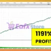 ORKA Forex High Energy eurjpy mt5 Backtests Results