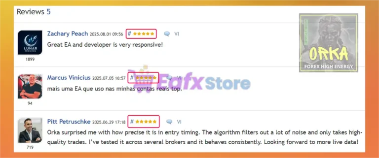 ORKA Forex High Energy eurjpy mt5 Review