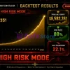 Obsidian Flow Atlas EA Backtest Results