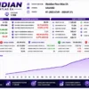 Obsidian Flow Atlas EA Backtests Results