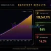 Obsidian Flow Atlas EA MT5 Backtest