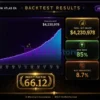 Obsidian Flow Atlas EA MT5 Backtest Results