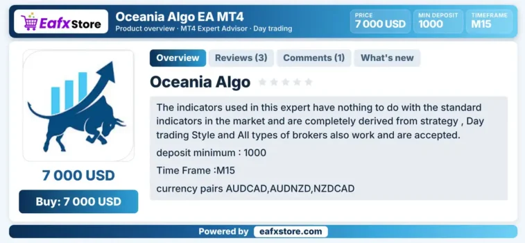 Oceania Algo EA MT4 Review