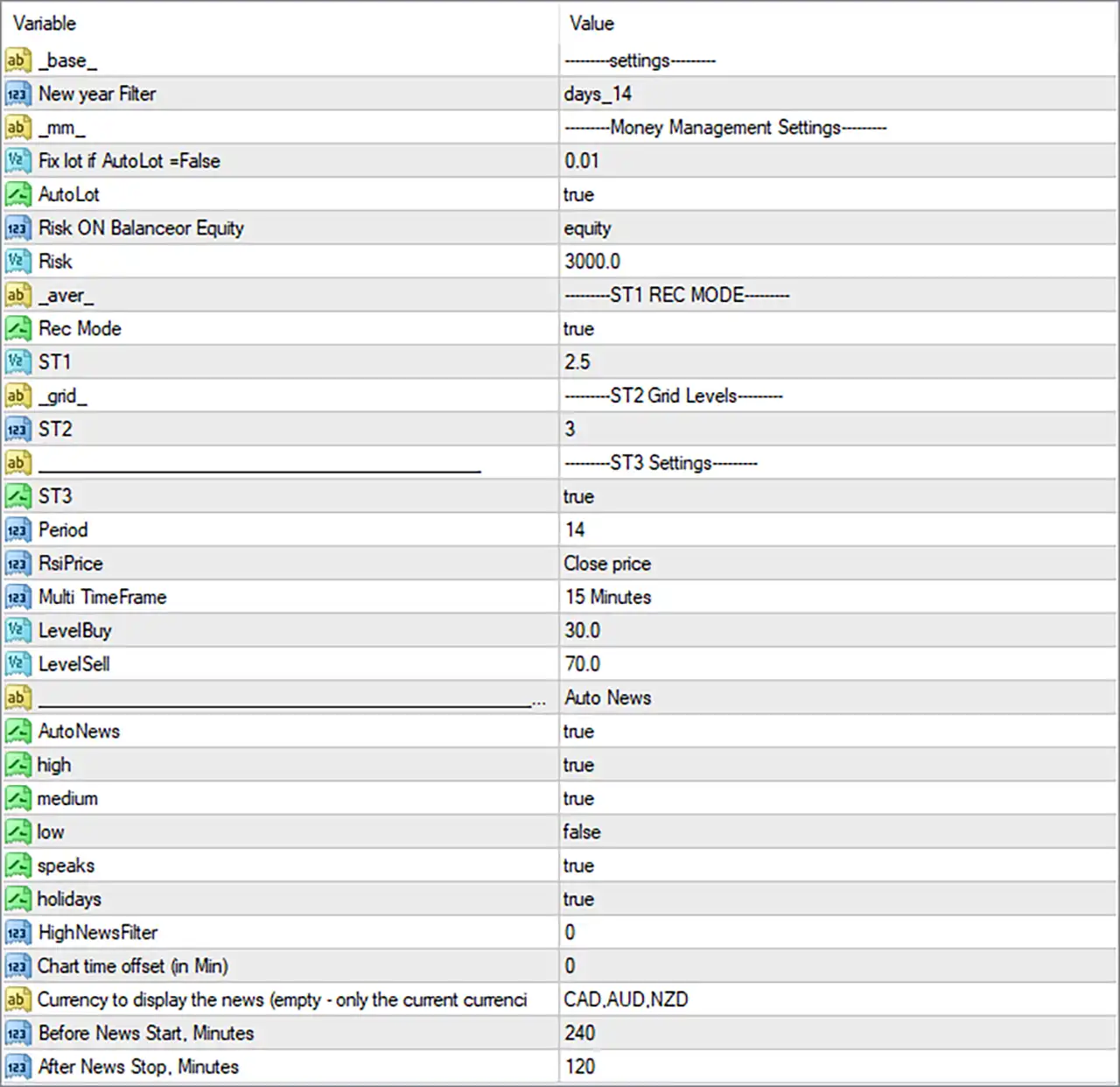 Oceania Algo EA MT4 Settings Panel