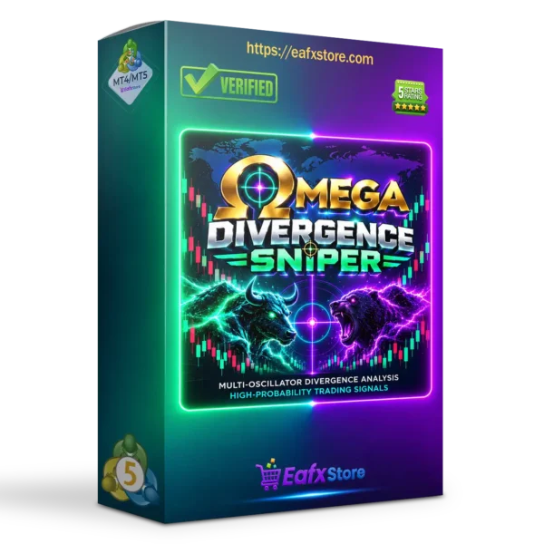 Omega Divergence Sniper Indicator MT5