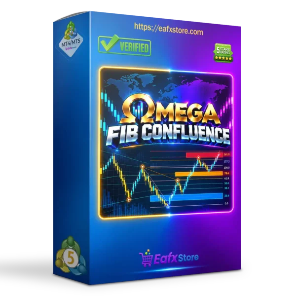 Omega Fib Confluence Indicator MT5
