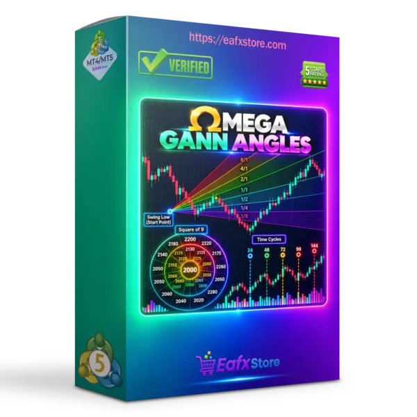 Omega Gann Angles Indicator MT5
