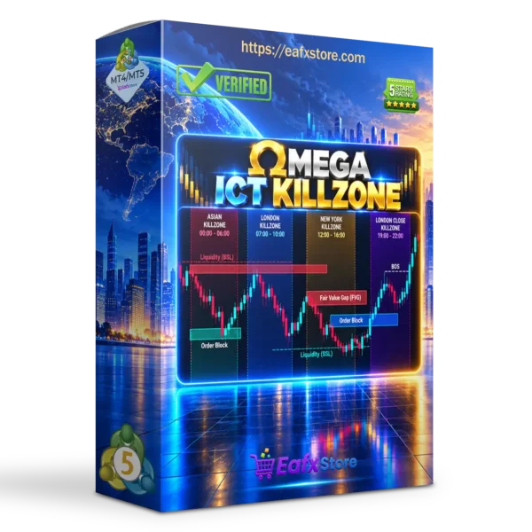 Omega ICT Killzone Indicator MT5