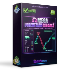 Omega Lorentzian Signals Indicator MT5