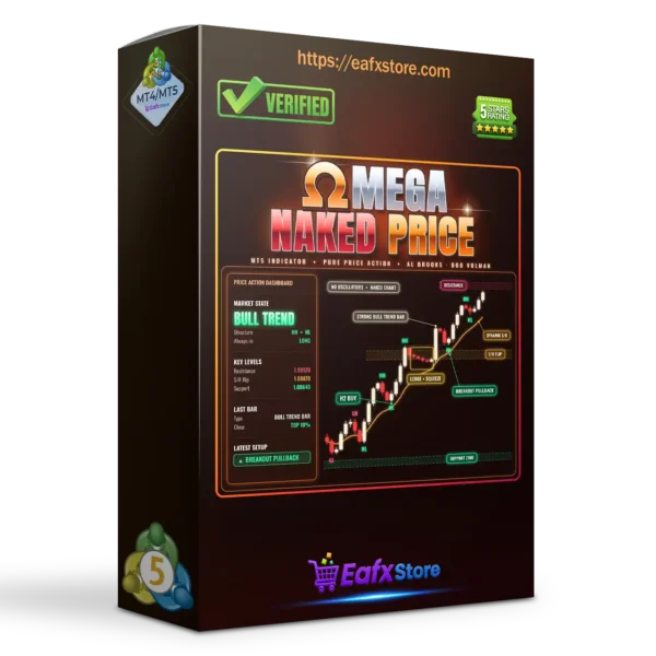 Omega Naked Price Indicator MT5