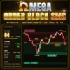 Omega Order Block SMC Indicator
