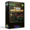 Omega Order Block SMC Indicator MT5