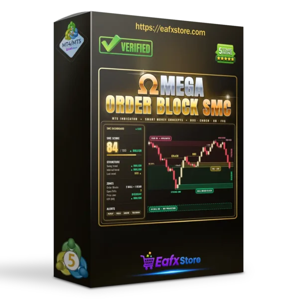 Omega Order Block SMC Indicator MT5