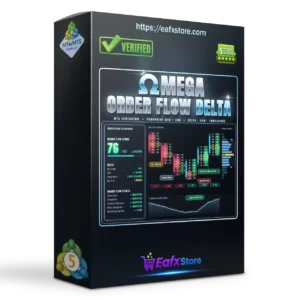 Omega OrderFlow Delta Indicator MT5