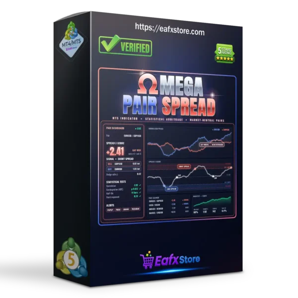 Omega Pair Spread Indicator MT5