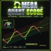 Omega Quant Score Indicator
